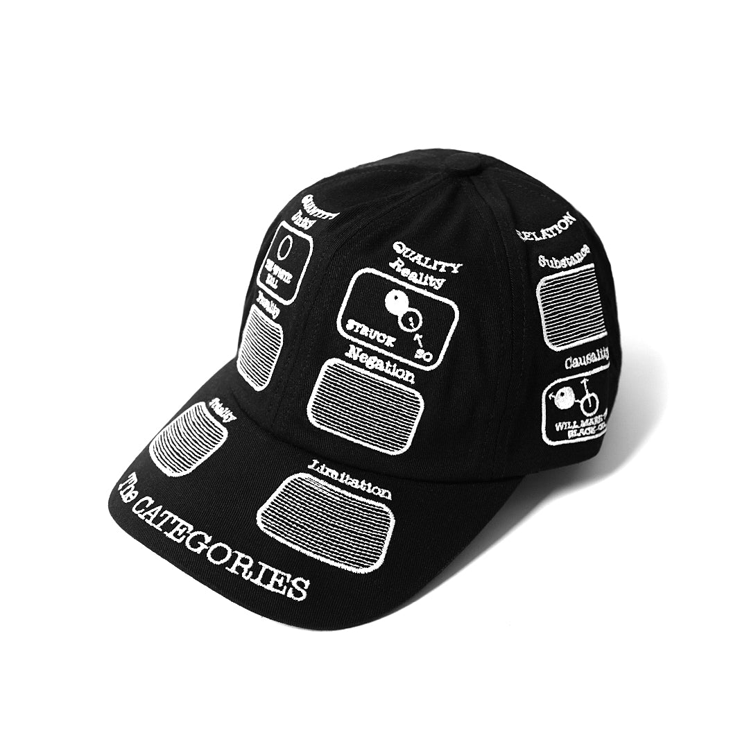 Categories Cap