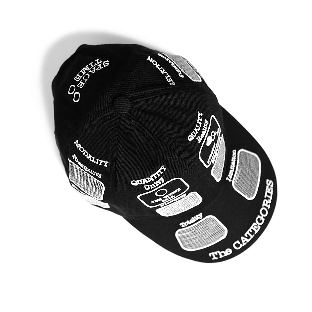 Categories Cap