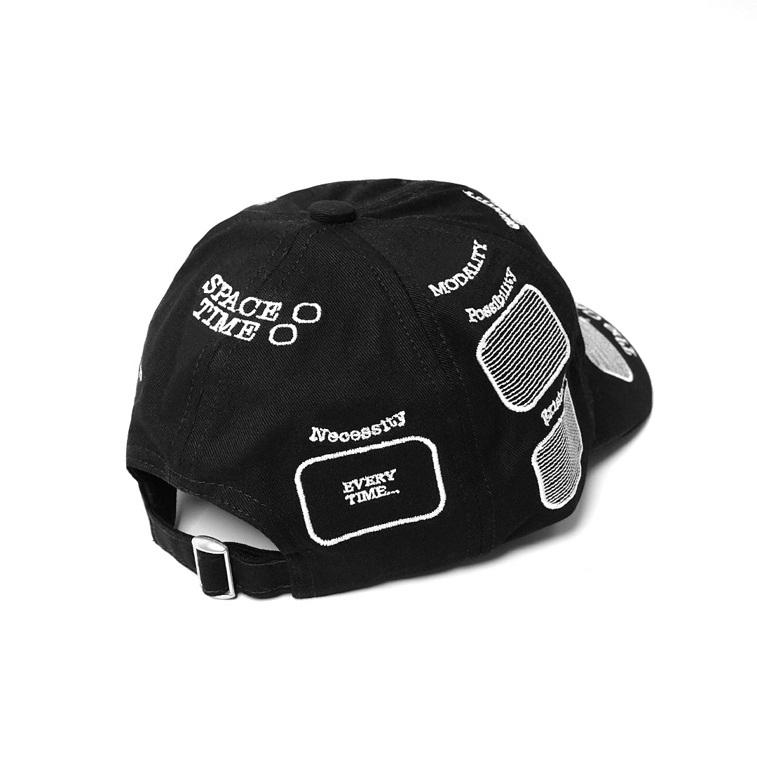 Categories Cap