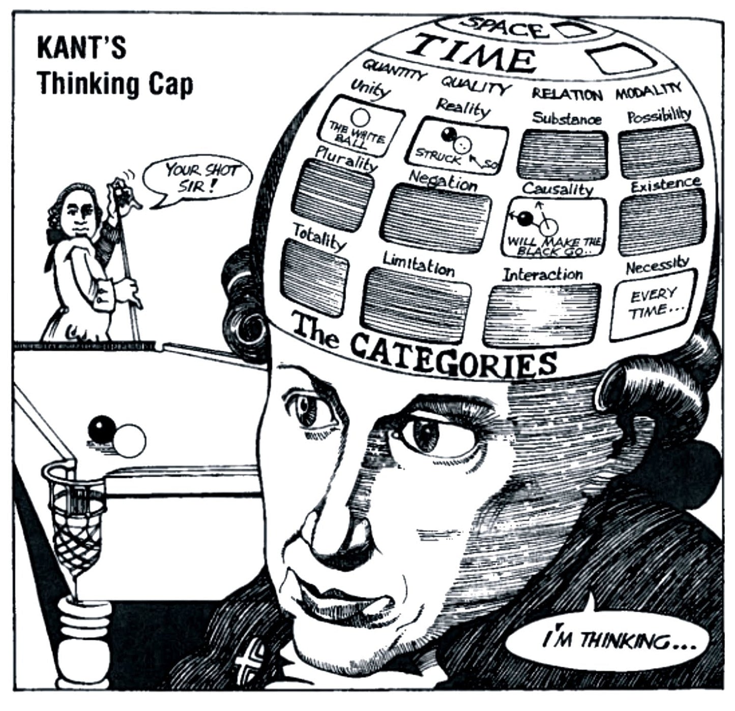 Categories Cap